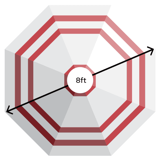 illustration of an 8ft umbrella canopy